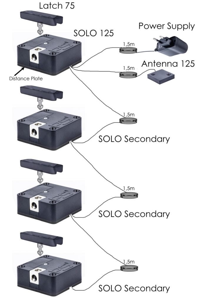 Solo Secondary Set 4 679x1024 1