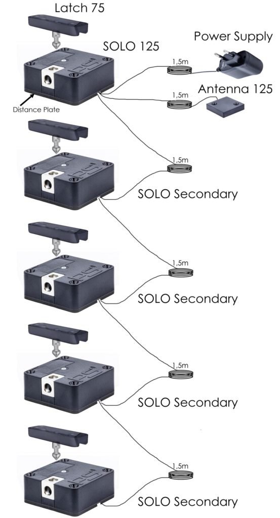 Solo Secondary Set 5 553x1024 1