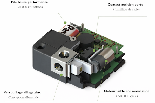 schema abiolock serrure carte
